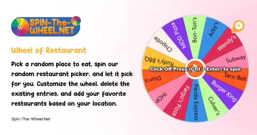 Restaurant Wheel