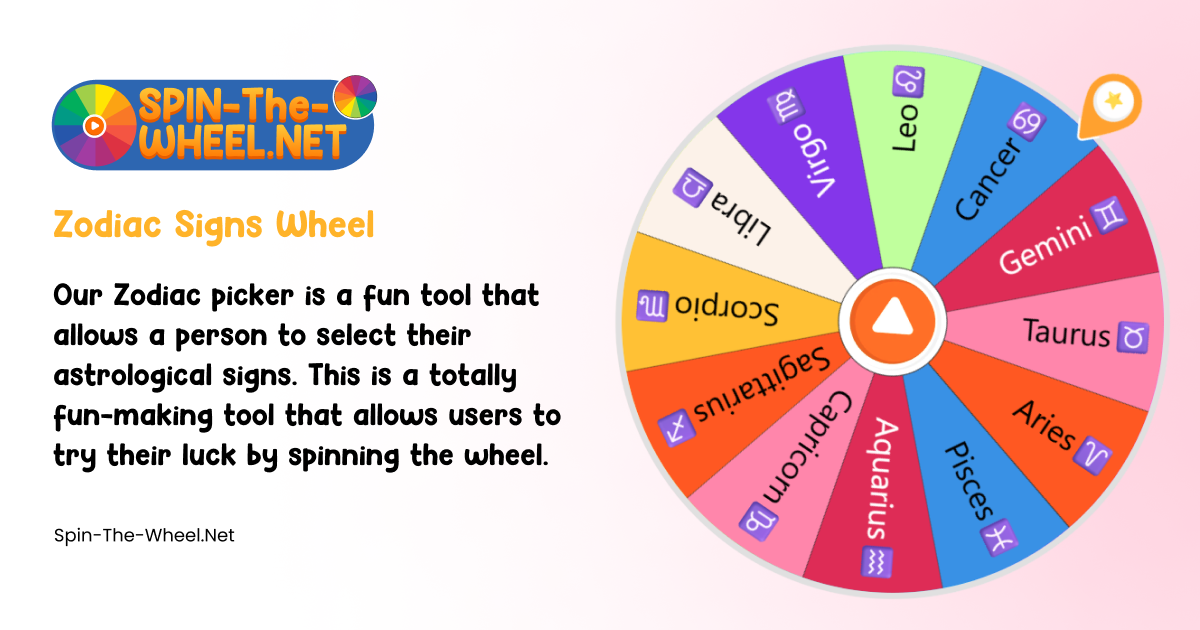 Wheel of Zodiac Signs