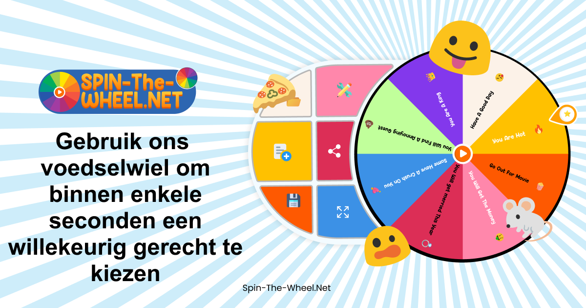 Voedsel Wiel
