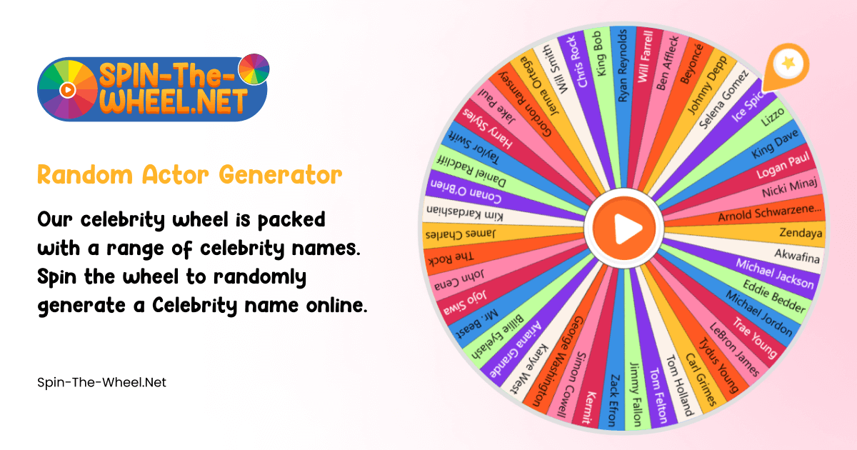 Celebrity Wheel