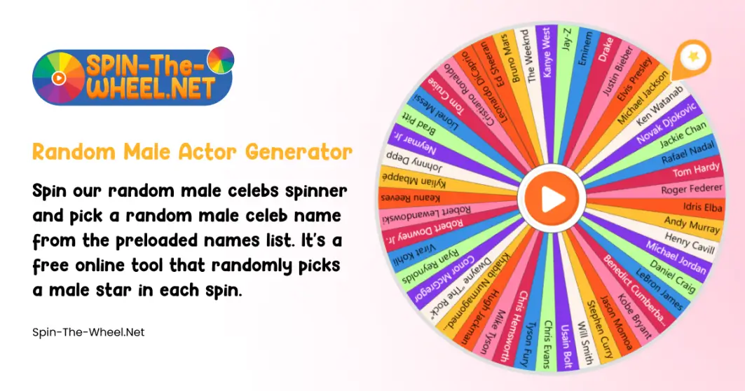 Male Celebrity Generator