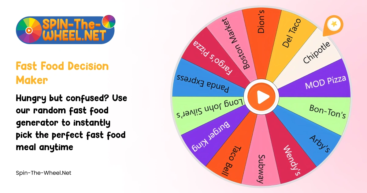 Fast Food Decision Maker