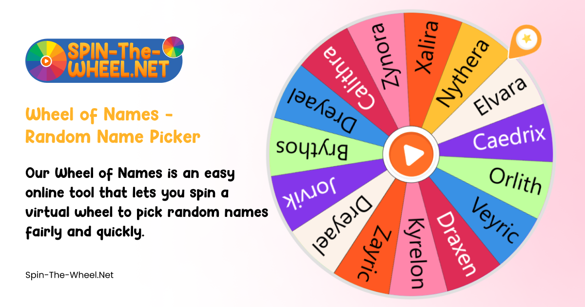 Wheel of Names