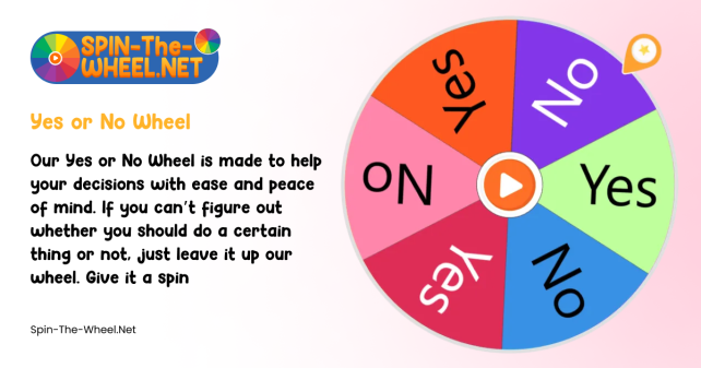 Yes or No Wheel